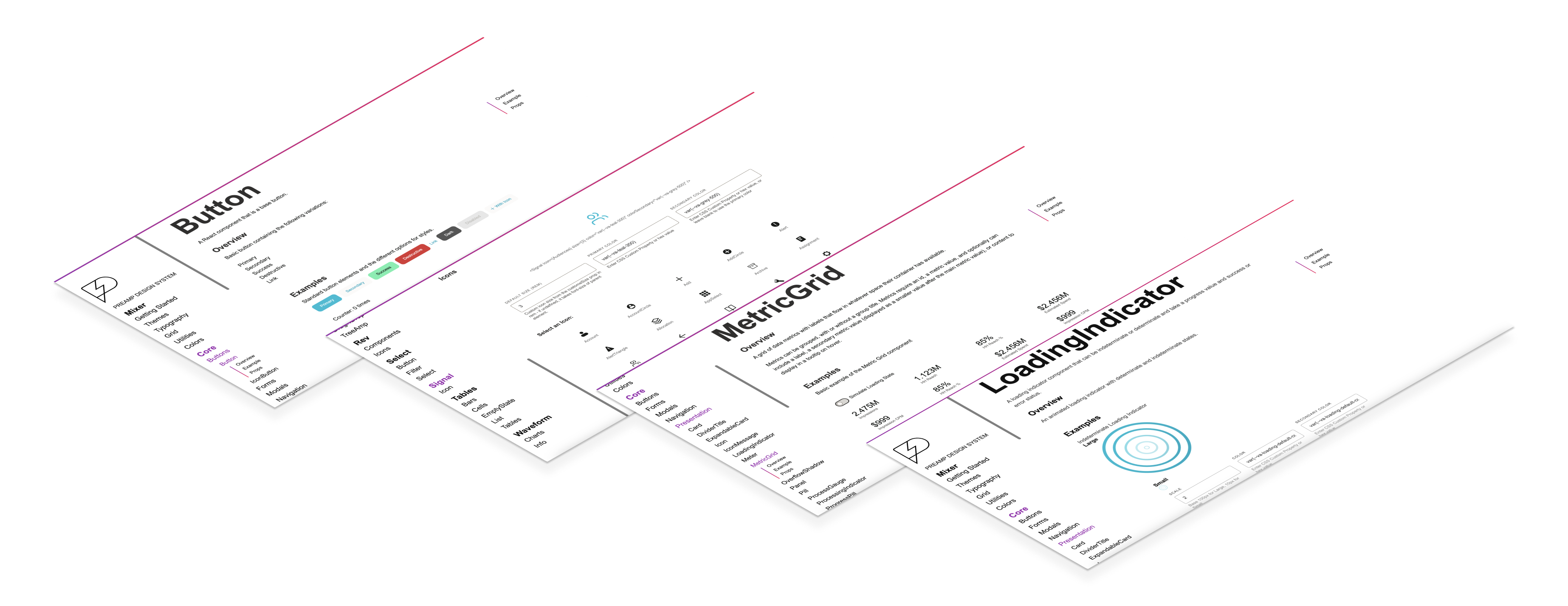 Design System and Compnent Library